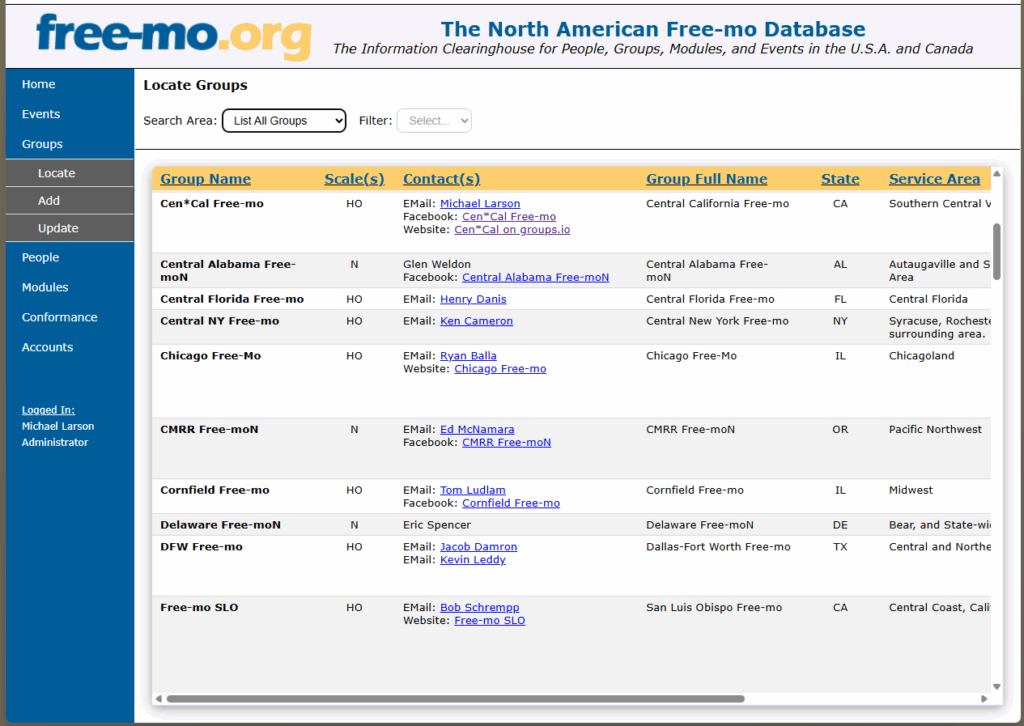 Locate Modules - List All