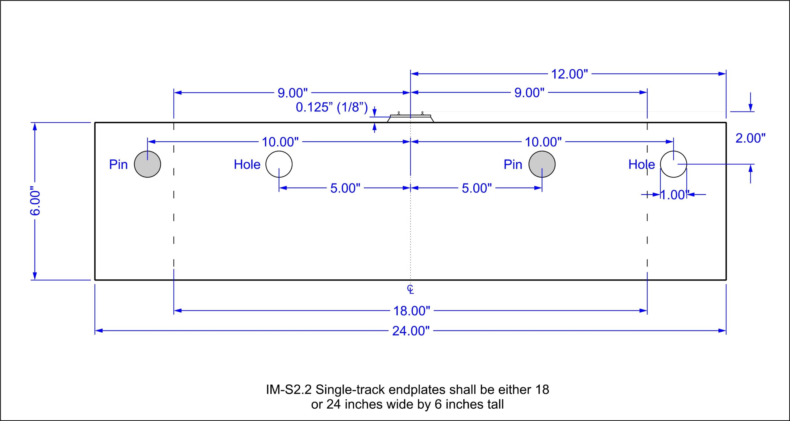 The Official Free-mo Industry Module Standard S2.12 2026-04-24 Dimensions Simplified